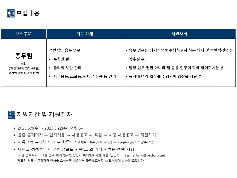 Contents image